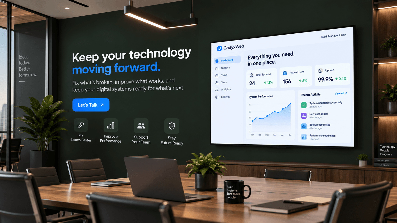Software maintenance dashboard across desktop and mobile
