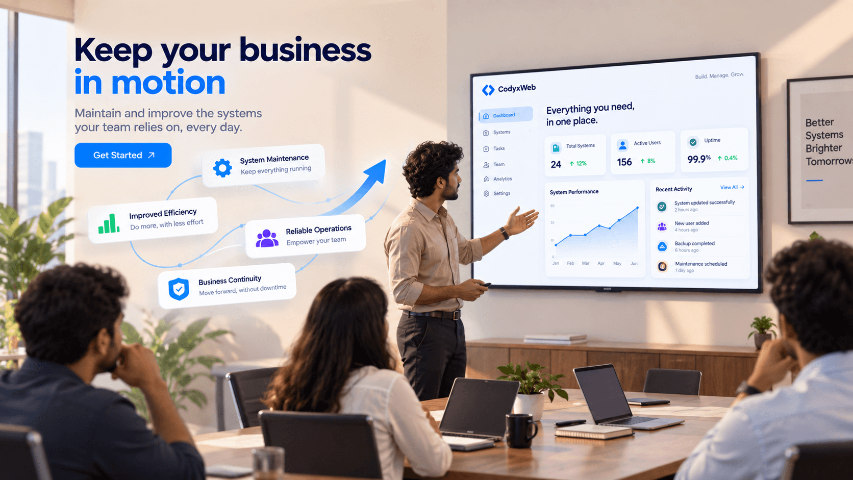 Business systems dashboard on desktop and mobile